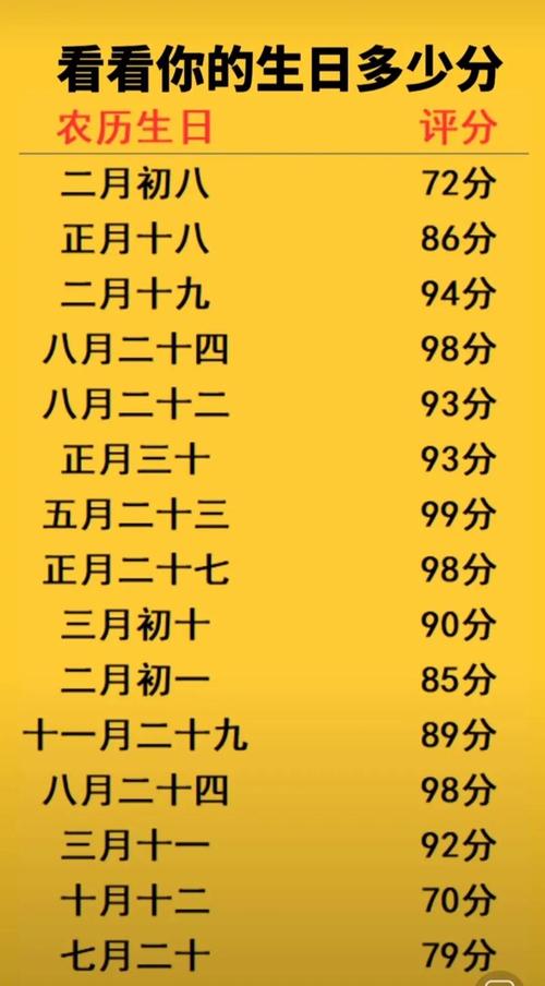 2026年婚姻算命姓名生日配对准确吗？2026年离婚测算姓名后运势如何？