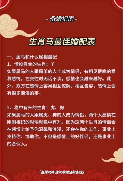 马和龙属相之间相配吗？这是否意味着它们之间有着长尾般的紧密联系？