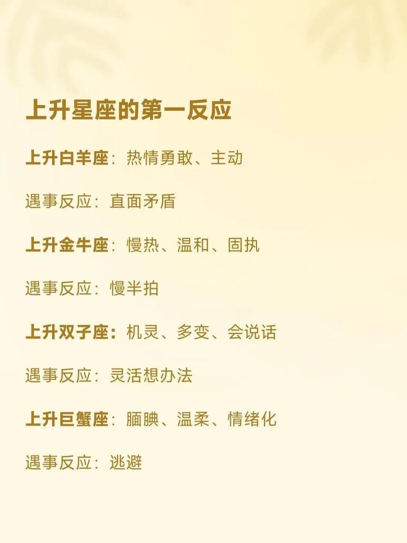 哪些上升星座既精致又有内涵？