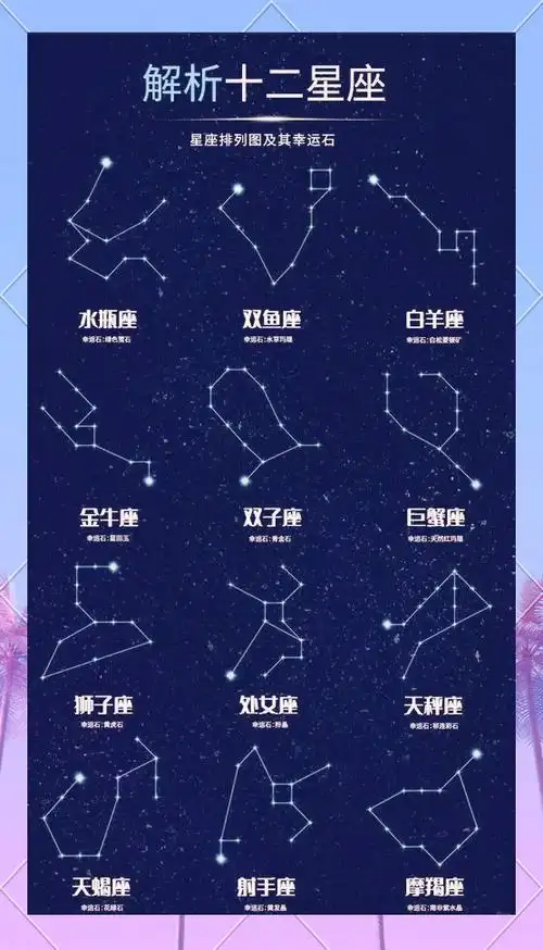 射手座和哪个星座最匹配呢？排名是怎样的？