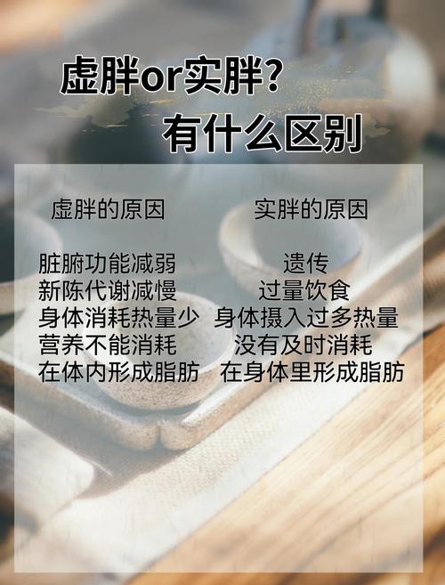 矮胖身材属于哪个生肖，真的不需要再减肥了吗？