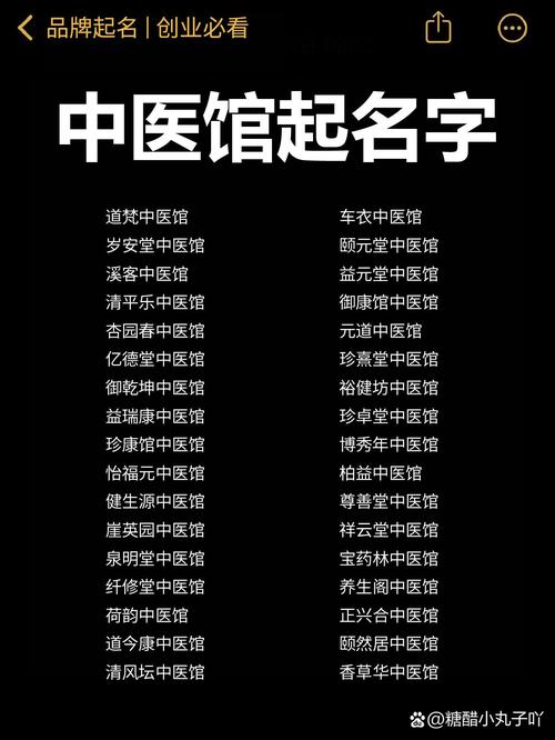 中医馆起什么名字既好听又体现中医特色？