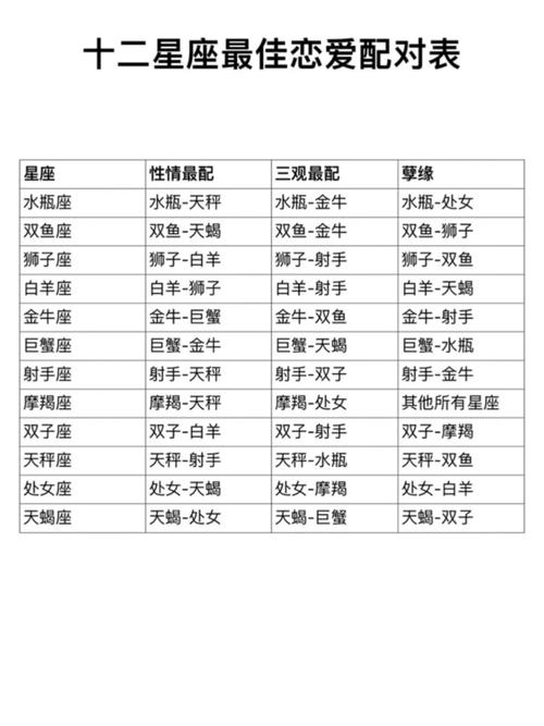 射手男和天秤女在一起合适吗？他们真的非常匹配吗？
