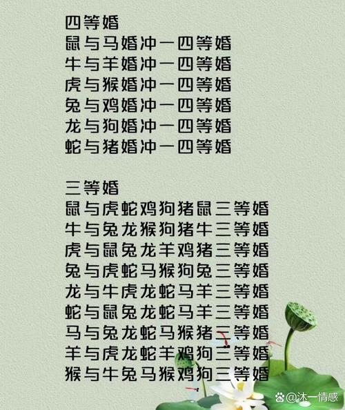 属牛和属鼠的婚姻是否相配，牛鼠婚配会有哪些优缺点？