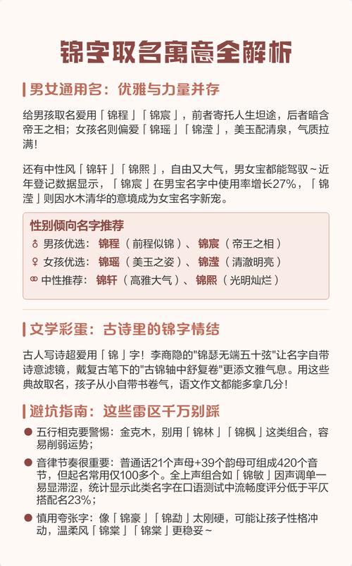 锦五行属什么及其寓意是什么？锦字的寓意和象征有哪些？