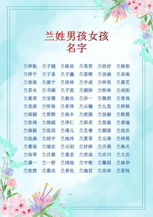 名字中带兰的女孩命运如何，寓意是什么？