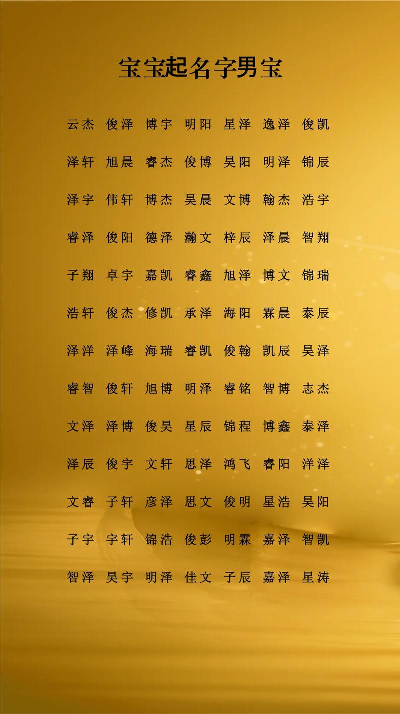 2026年如何给男孩子起一个既时尚又好记的名字？