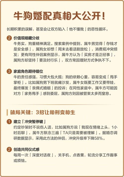 属狗和属牛的婚姻是否属于上等婚姻？