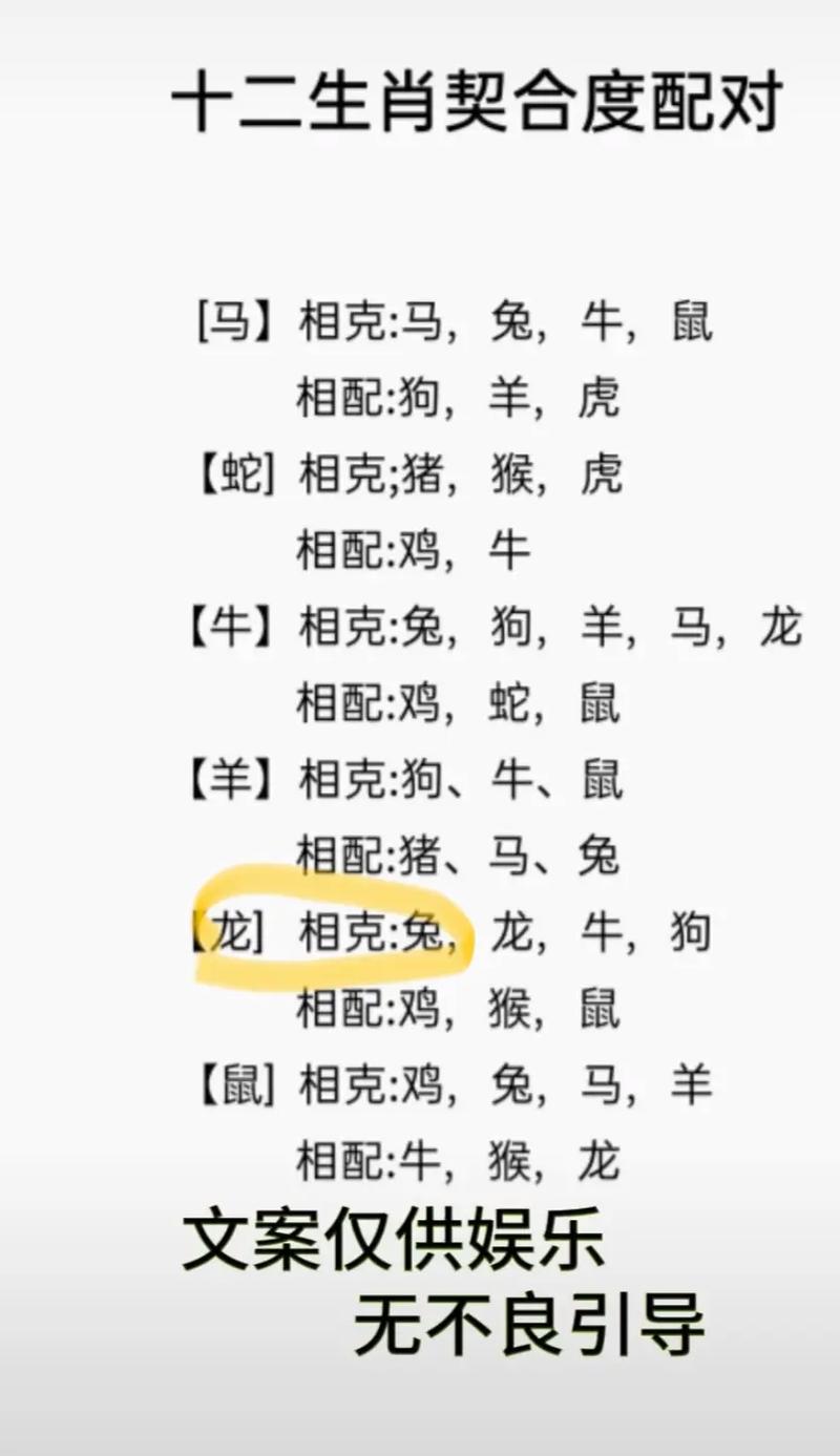 属龙的人为何特别畏惧与属兔的相配，这其中的奥秘究竟是什么？