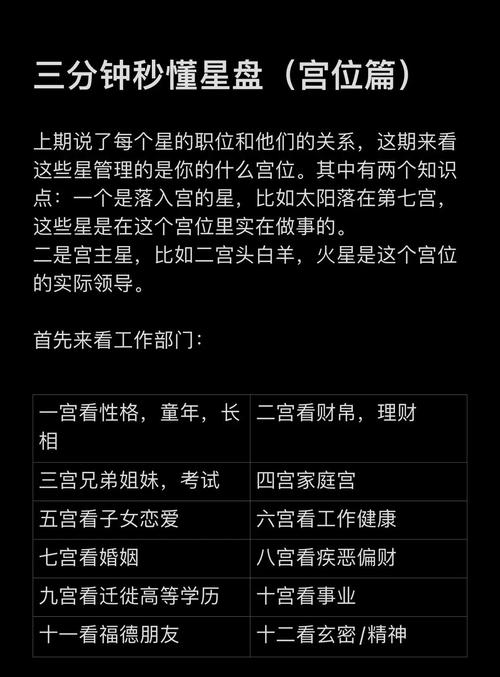 如何同过八字星宫同位分析来判断婚姻关系？