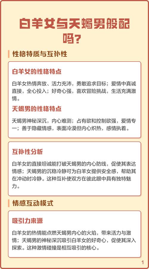 白羊女和天蝎男在一起会幸福吗？他们的性格是否相配？