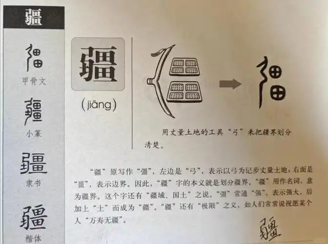 疆字在名字中五行属什么其含义和象征有哪些？