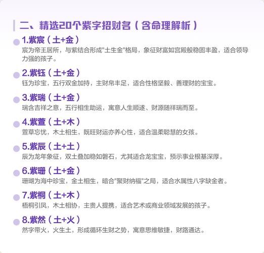 紫五行究竟归属火还是金？紫字取名有何寓意和深层含义？