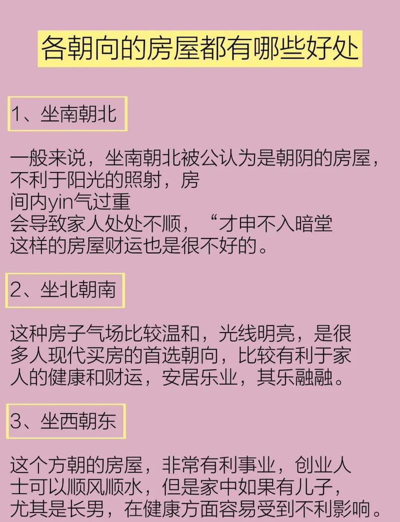 属龙人居住在西方方位的房子是否适宜？