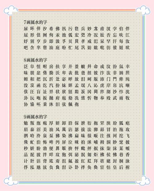请问有哪些五行属水的吉祥字，笔画数为8画，寓意如意？