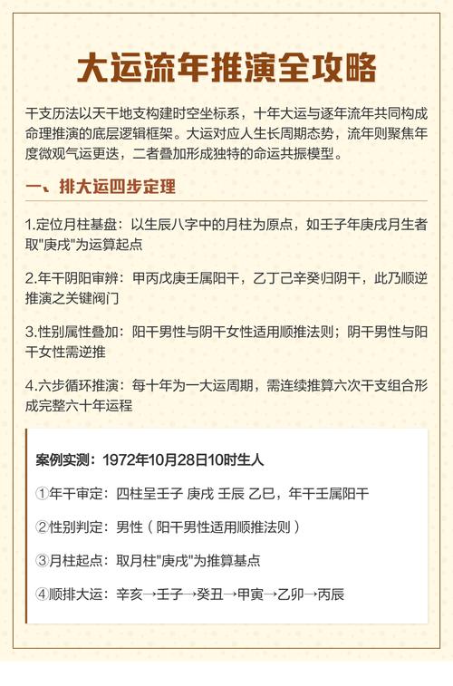 流年与大运丁壬相合，这种组合的运气会好吗？