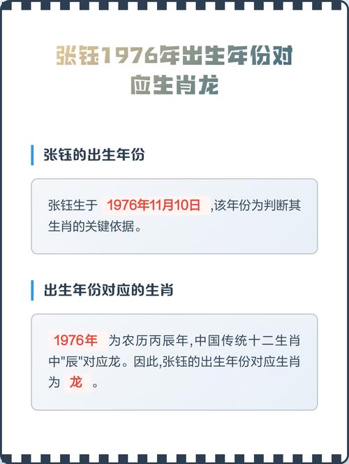 1976年出生的人属什么生肖？这个生肖有什么特点？