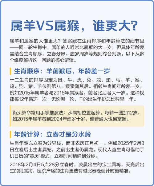 属羊和属猴的相克怎么办？羊与猴适合在一起吗？有没有化解之道？