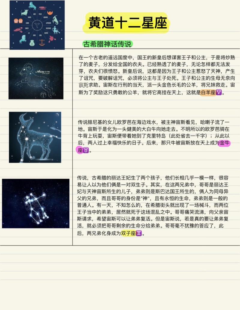 十二星座的神话传说故事有哪些版本？