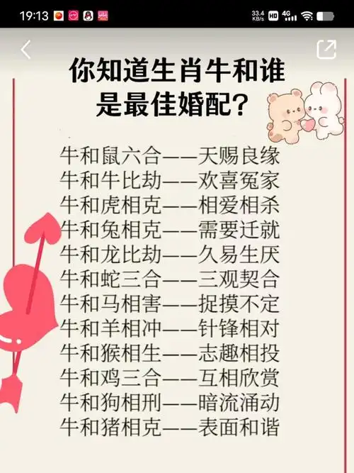男属牛女属鸡的婚姻结局究竟如何？幸福还是不幸？