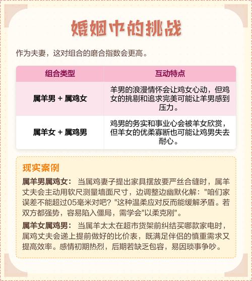 属羊男和属鸡女婚配后财运如何，他们的财运会好吗？