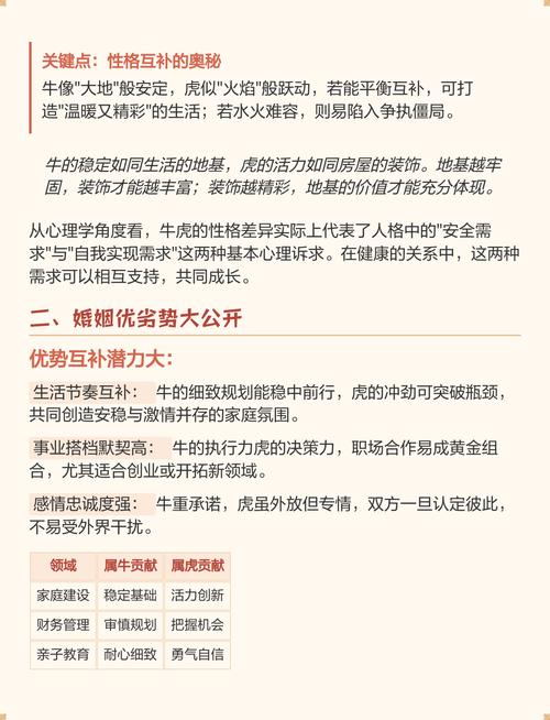 属牛的和属虎的相配吗？他们的性格和命运是否和谐相融呢？