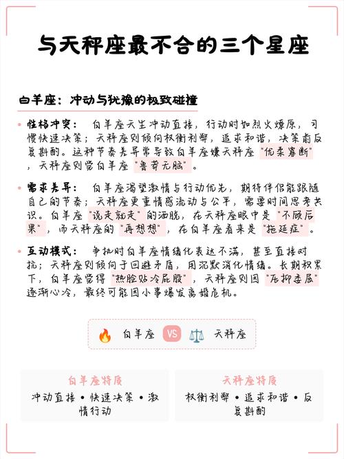 天秤座和哪个星座最不合？