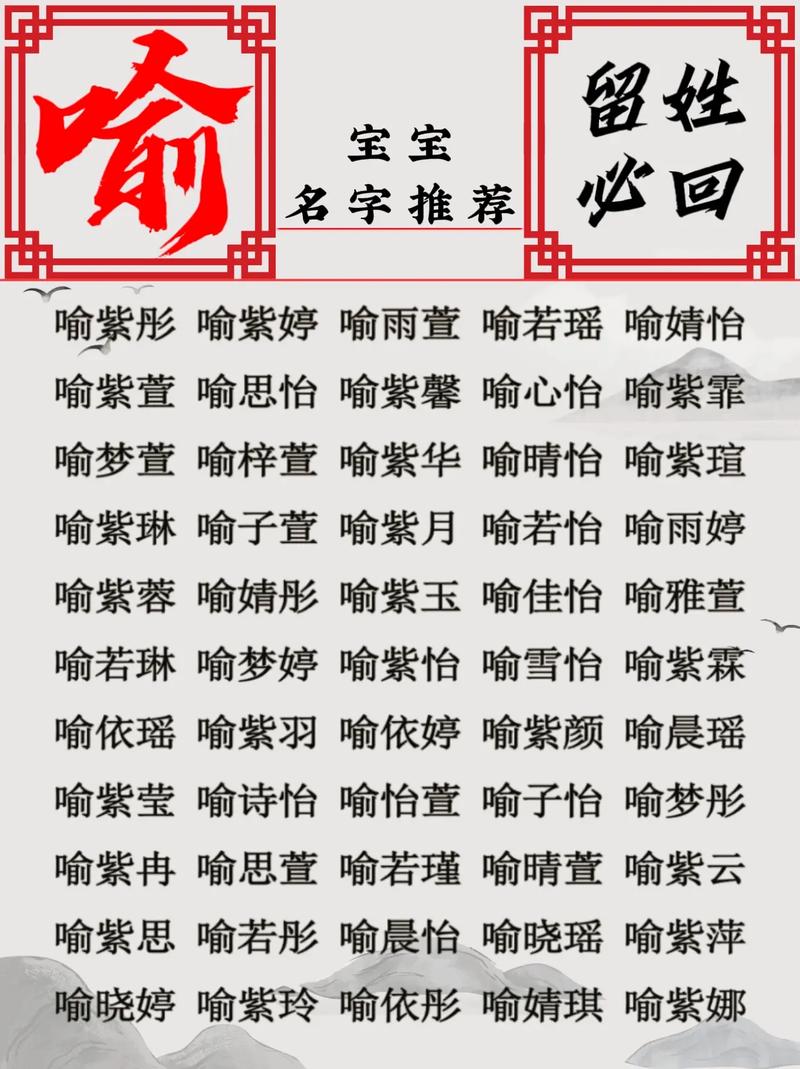 如何给姓喻的女宝宝起一个既洋气大方又顺口的漂亮名字呢？