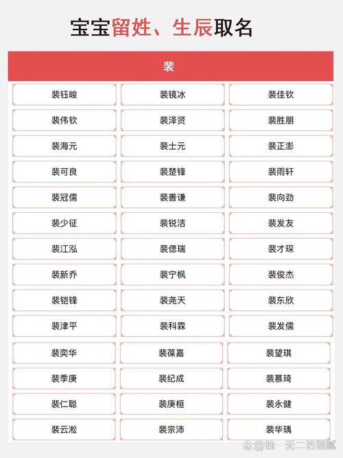 斐字在女孩名字中的寓意是什么？有没有什么忒别的深层含义？