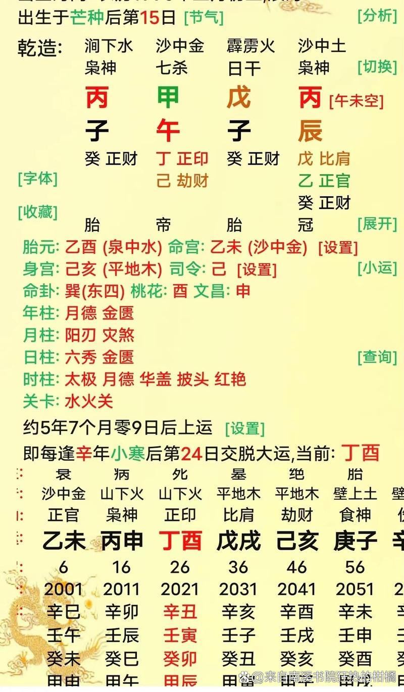 八字纯阳男无婚姻的概率是多少？