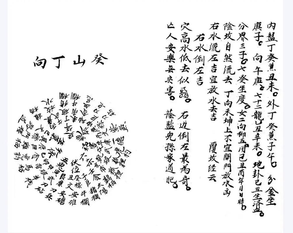 杨公风水廿四山阴宅放水秘诀具体操作方法是什么？