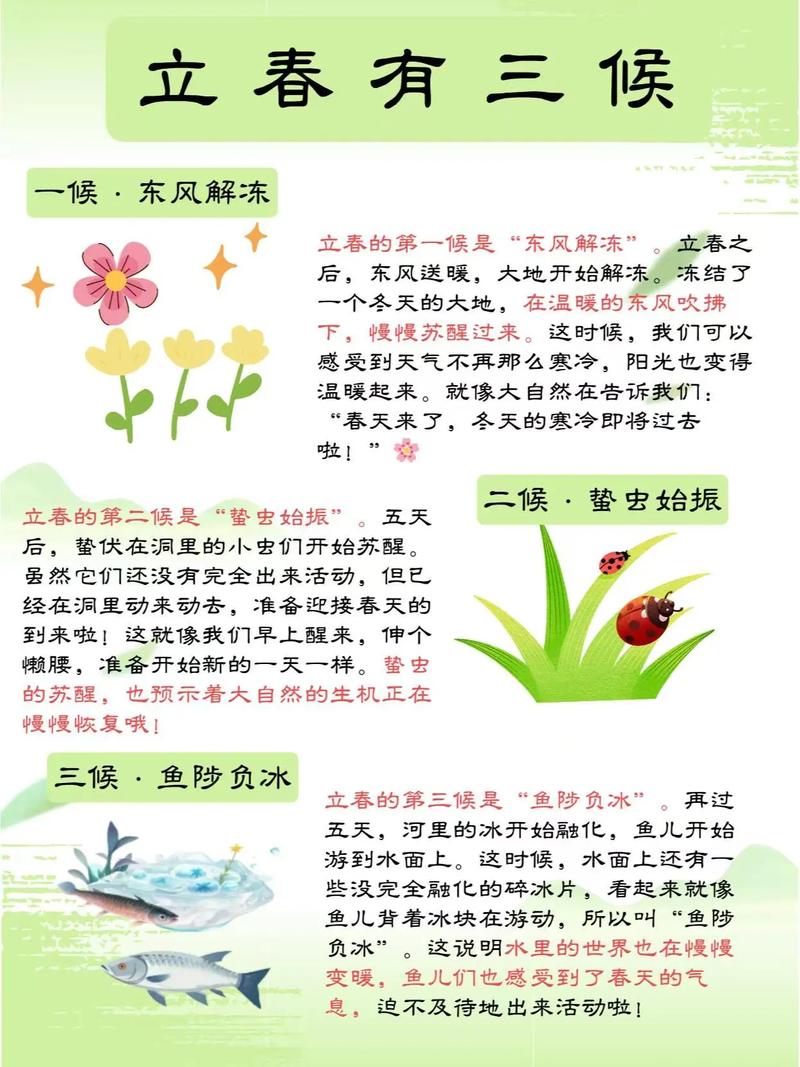 2021年立春具体是哪一天？