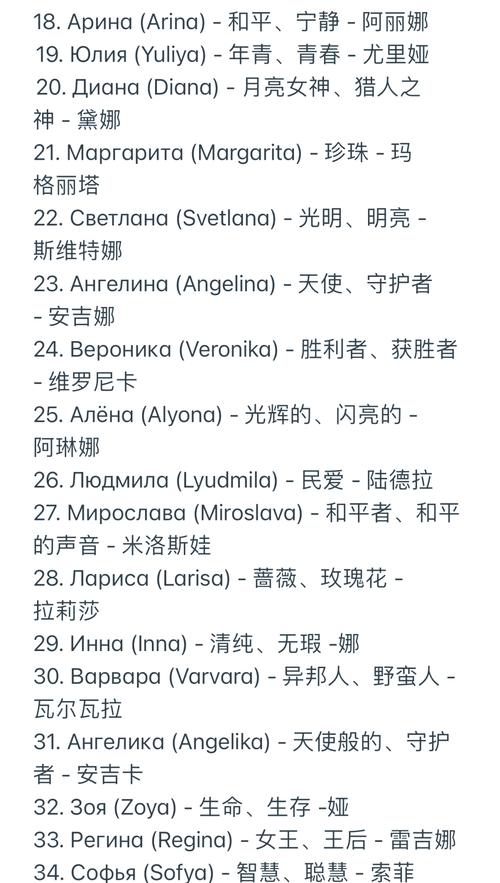 有没有什么好听的、小众的俄语女生名字推荐？