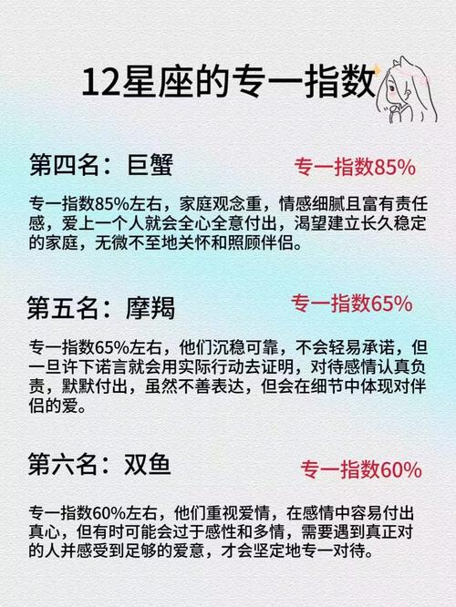 哪些星座的男生在做事时特别固执，固执程度如何？