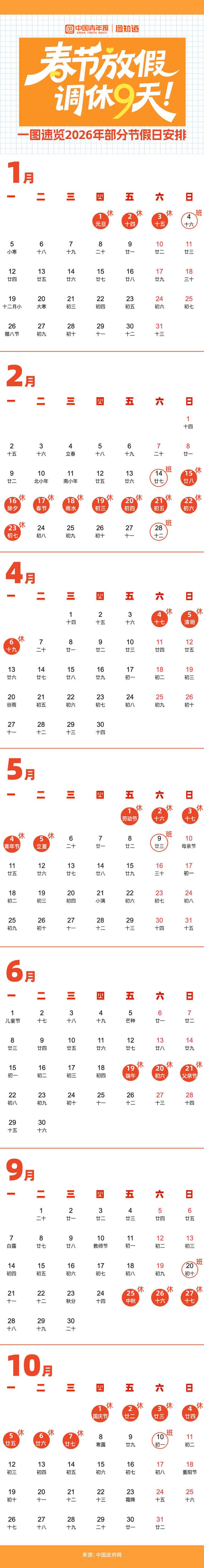 阳历过年放假具体放几天？