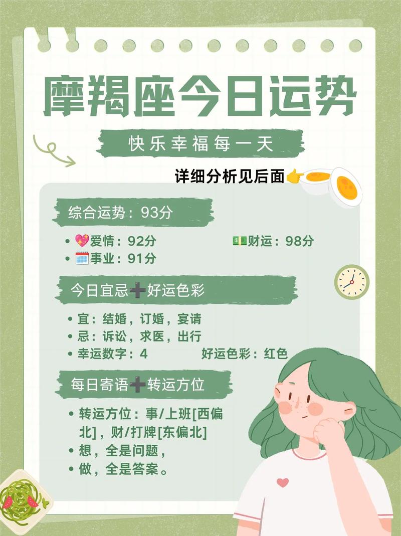 摩羯座今日运势如何，与狮子座今日运势有何不同？