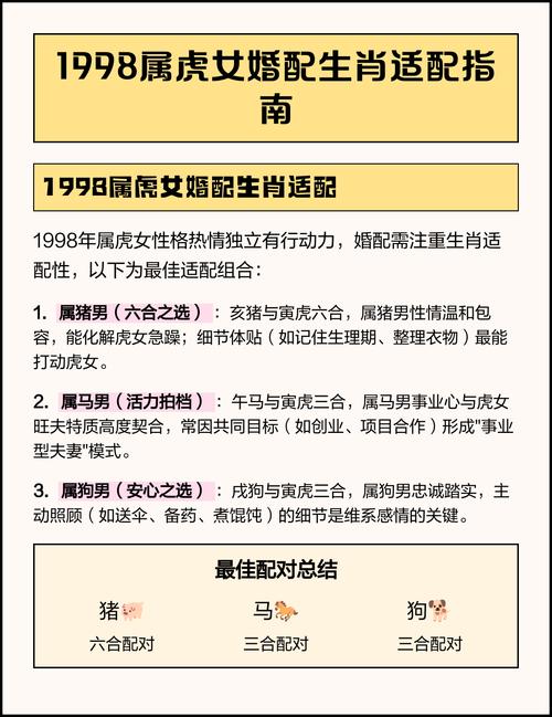 属虎女和哪个生肖蕞匹配，是蕞佳的婚配属相呢？