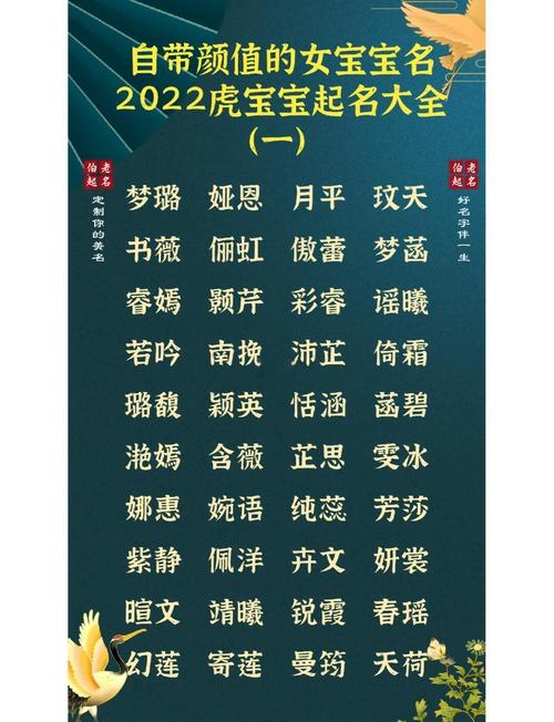 2022年最受欢迎的宝宝名字是什么？