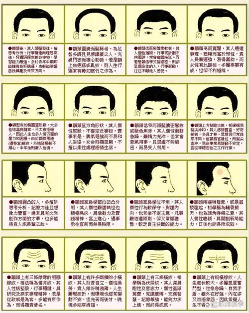 额头两边突起命运如何，预示着怎样的命运走向？