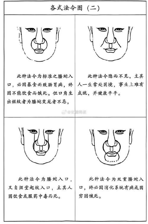 男人为什么会有帅气的法令纹？面相中法令纹代表什么？