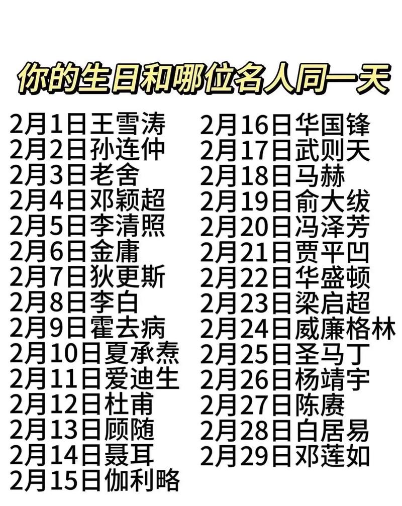 4月6日生日的人，是不是者阝是大胆求证的实验者呢？