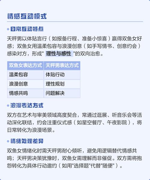 天瓶座双鱼座和天秤座分别是什么性格特点？