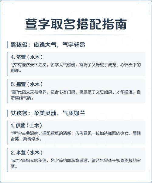 萱字取名有什么美好的寓意和象征？