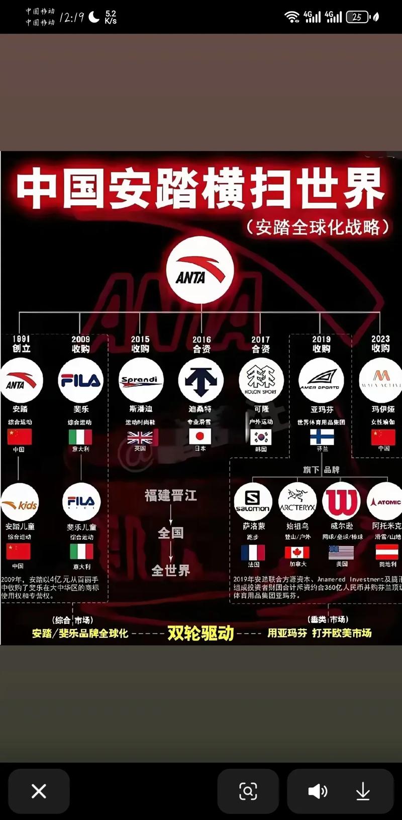 1518品牌名称测试，这个品牌名是否适合市场推广？