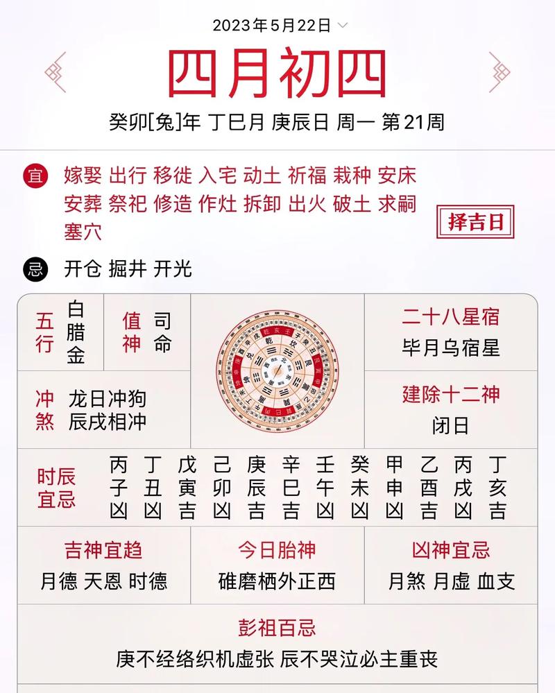 农历四月初四出生的人是什么命？