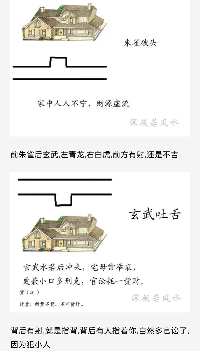 阳宅排水口的风水讲究有哪些需要注意？