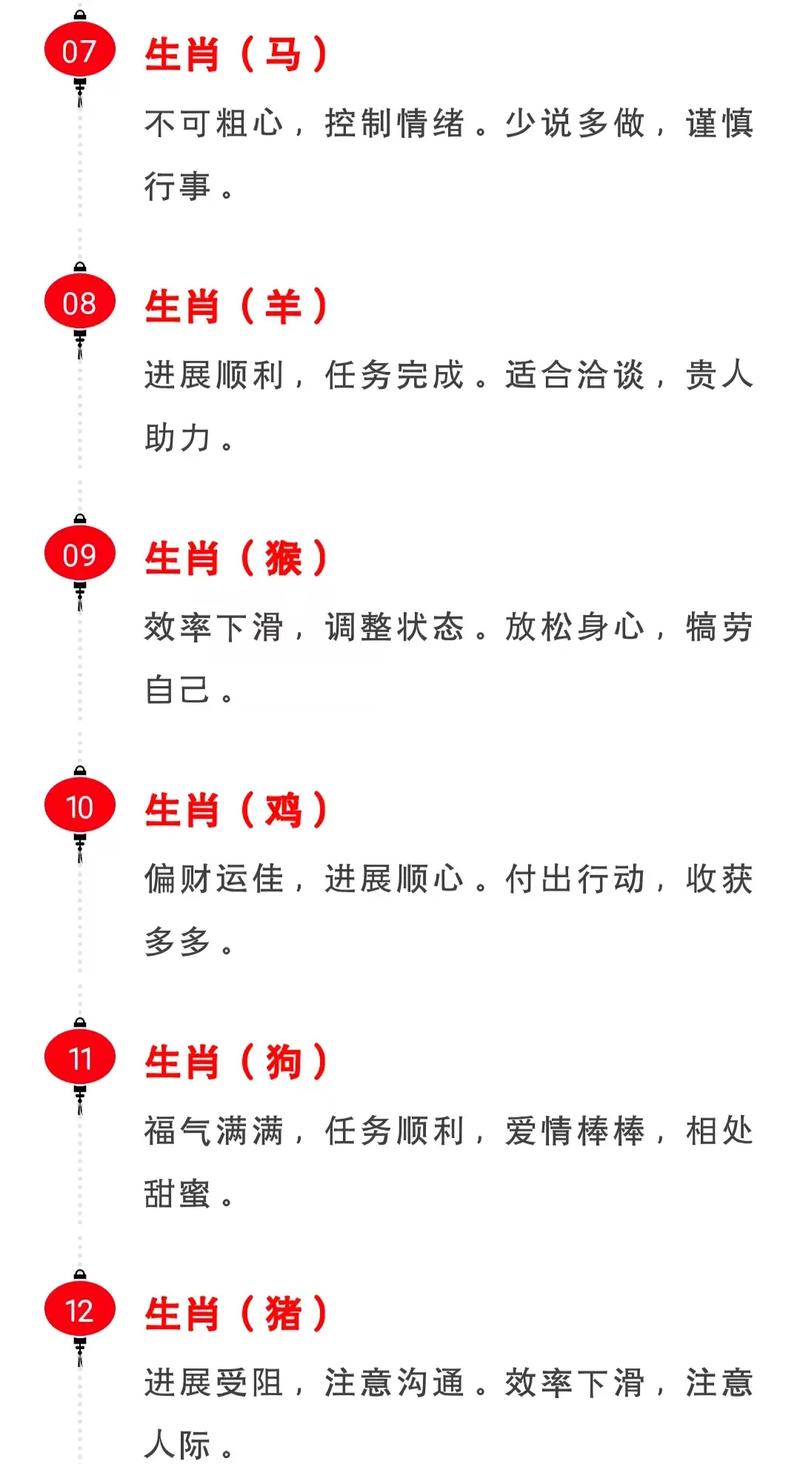 二零一九十二生肖运势排行中，今日运势次吉的生肖是哪个？