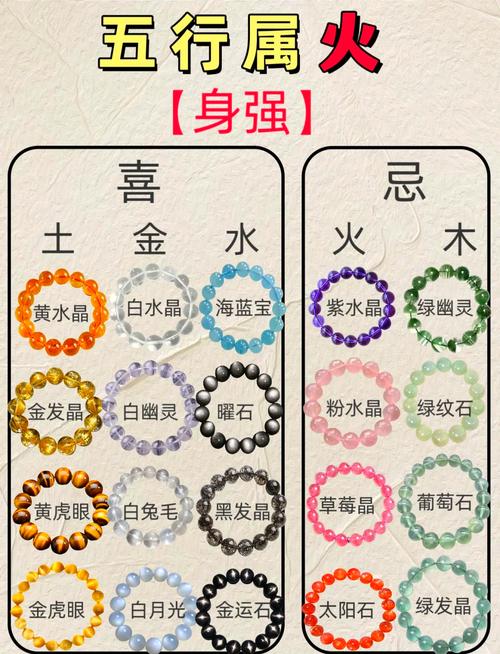 五行土旺的人适合佩戴哪种金属性水晶品牌来补命里缺水？