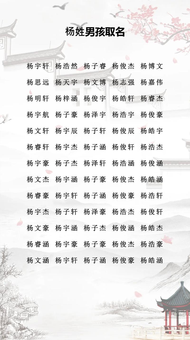 有哪些好听的名字可以给女孩叫杨？