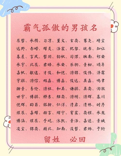 有没有推荐一些霸气十足的经典名字大全？